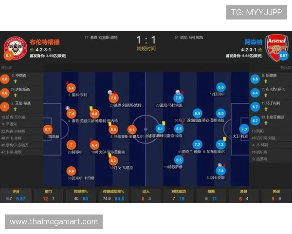 阿森纳关键战表现波动,赛季阶段性变化对争冠形势产生影响